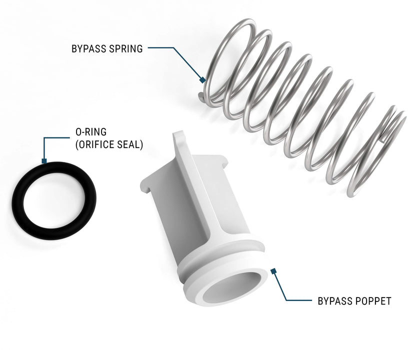 Bypass Poppet Replacement Kit for M-180S Fuel Transfer Pumps - Truck Part Superstore
