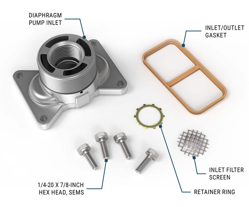 Inlet Fitting Kit for GPI DP-20 Series Hand Pumps - Truck Part Superstore