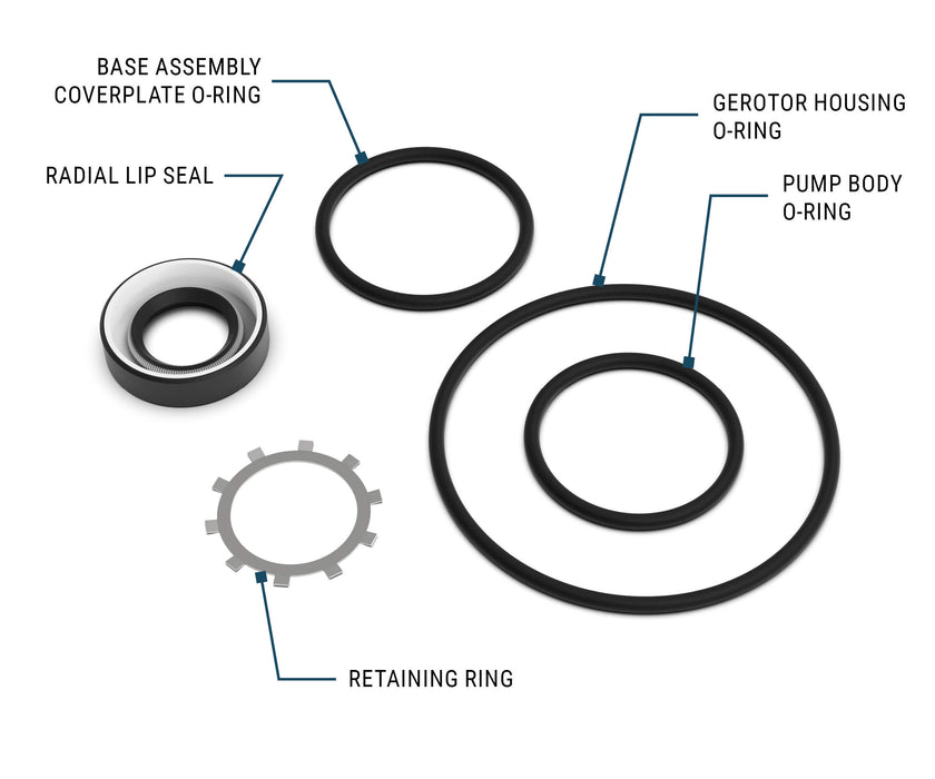 Wet Seal Kit for GPI L-Series Heavy Duty Oil Pumps - Truck Part Superstore
