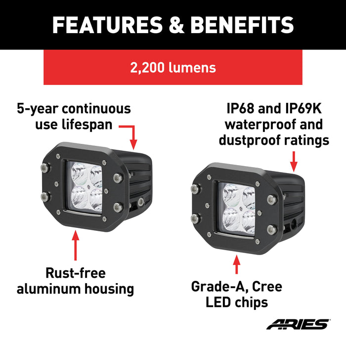 ARIES 1501250 2" Square Flush-Mount LED Lights (2,200 Lumens)