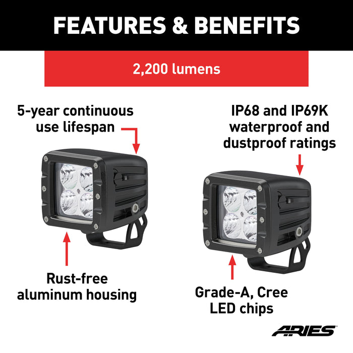 ARIES 1501252 2" Square Cube LED Lights (2,200 Lumens)