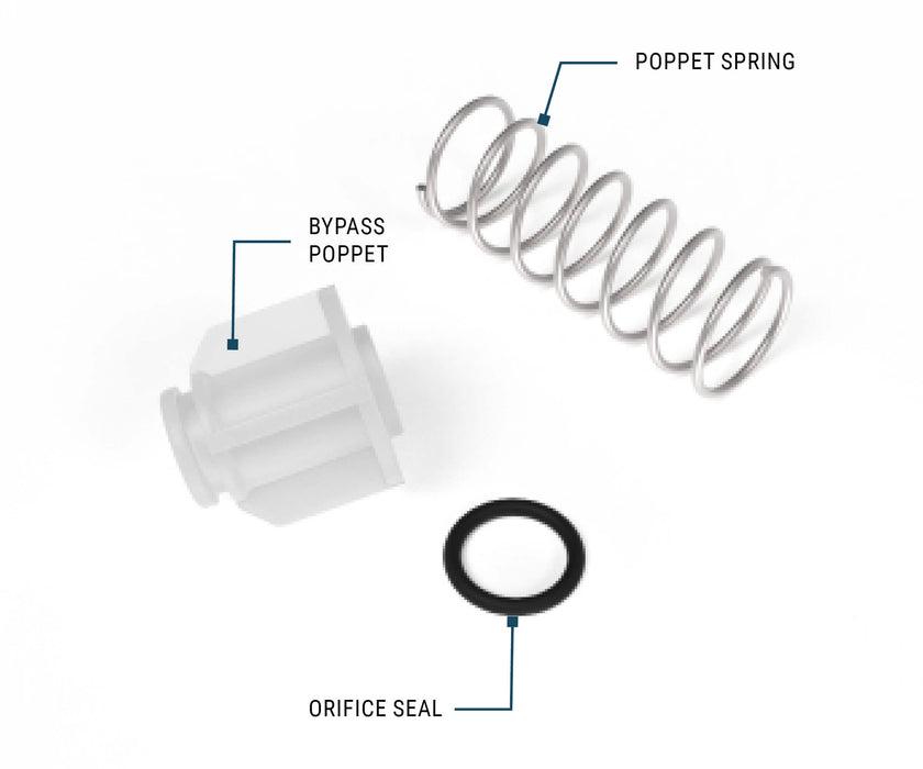 Bypass Poppet Kit for G20 Fuel Transfer Pumps - Truck Part Superstore