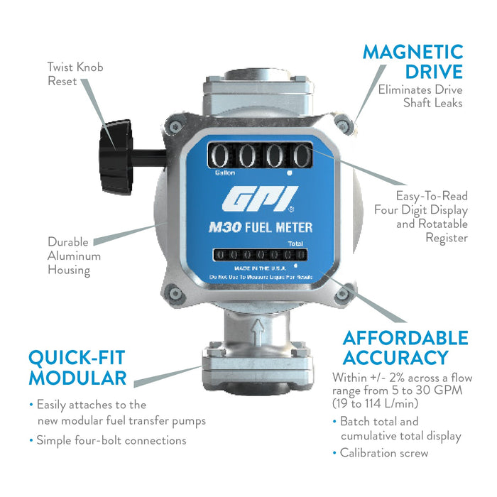 5-30 GPM Modular Mechanical Fuel Meter - Truck Part Superstore