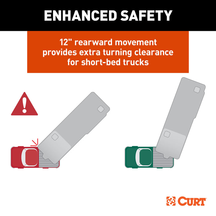 CURT 16574 Fifth Wheel Trailer Hitch Mount Kit - Truck Part Superstore