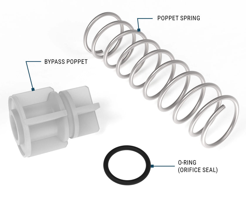Bypass Poppet Kit for V25 Fuel Transfer Pumps - Truck Part Superstore