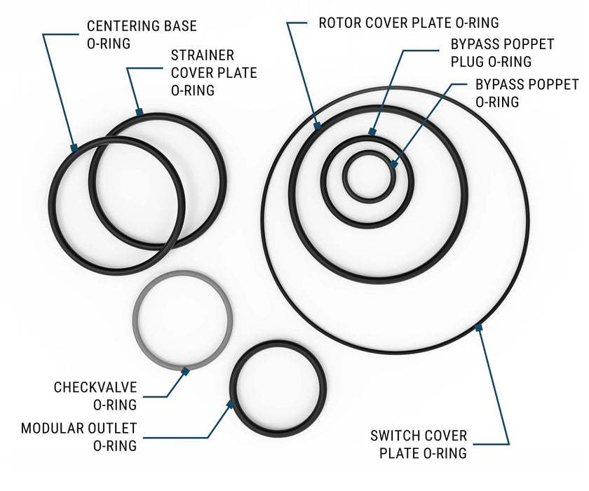 Replacement Seal Kit for V20-115 and V20-230 Series Fuel Transfer Pumps - Truck Part Superstore
