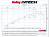 Holley 223-32 iNTECH Cold Air Intake Kit; Increase Of +13 HP/+15 lbs. x Ft. Torque; Gas; - Truck Part Superstore