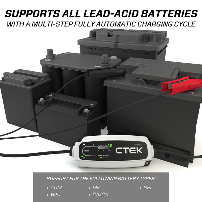 CTEK Power Inc 40-255 CTEK CT5 TIME TO GO 12V - Truck Part Superstore