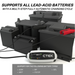 CTEK Power Inc 40-255 CTEK CT5 TIME TO GO 12V - Truck Part Superstore