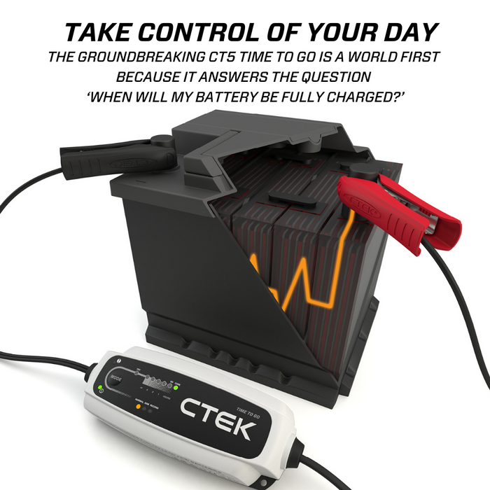 CTEK Power Inc 40-255 CTEK CT5 TIME TO GO 12V - Truck Part Superstore