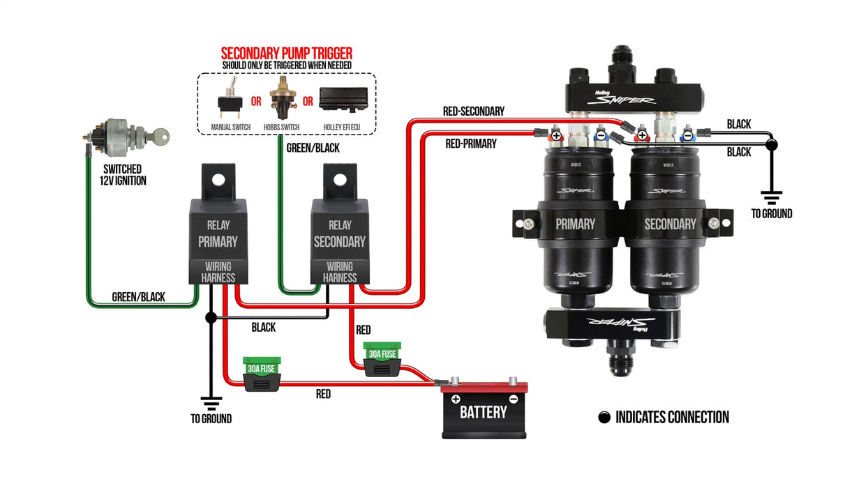 Holley 12-270 Fuel Pump; Twin Pump; Incl. Manifold Assembly/-10AN Inlet/-8AN Outlet; 3.5 GPM; - Truck Part Superstore