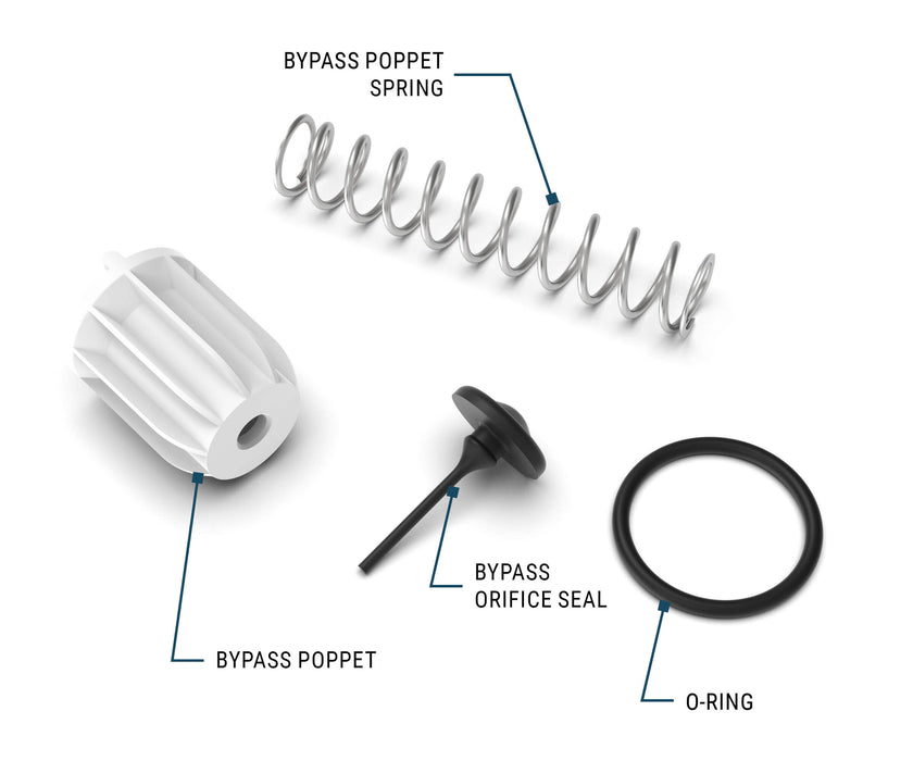 Bypass Poppet Kit for GPRO PRO20-012 Series Fuel Transfer Pumps - Truck Part Superstore