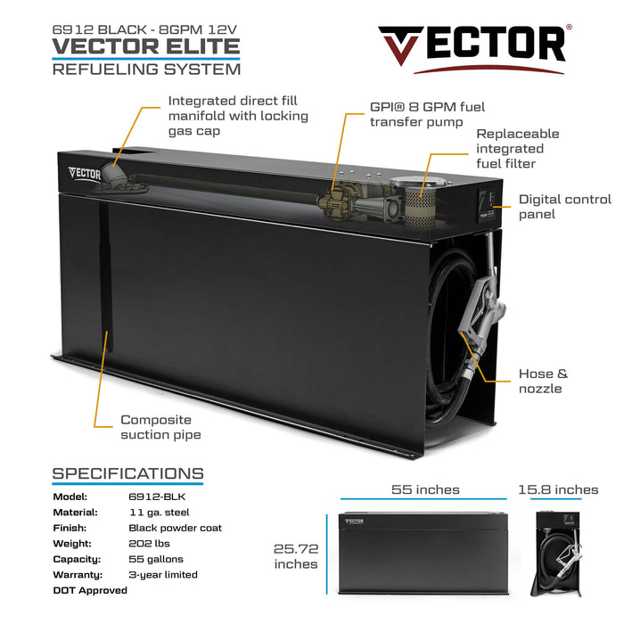 VECTOR 55 Gallon 8 GPM Fuel Transfer System - Truck Part Superstore