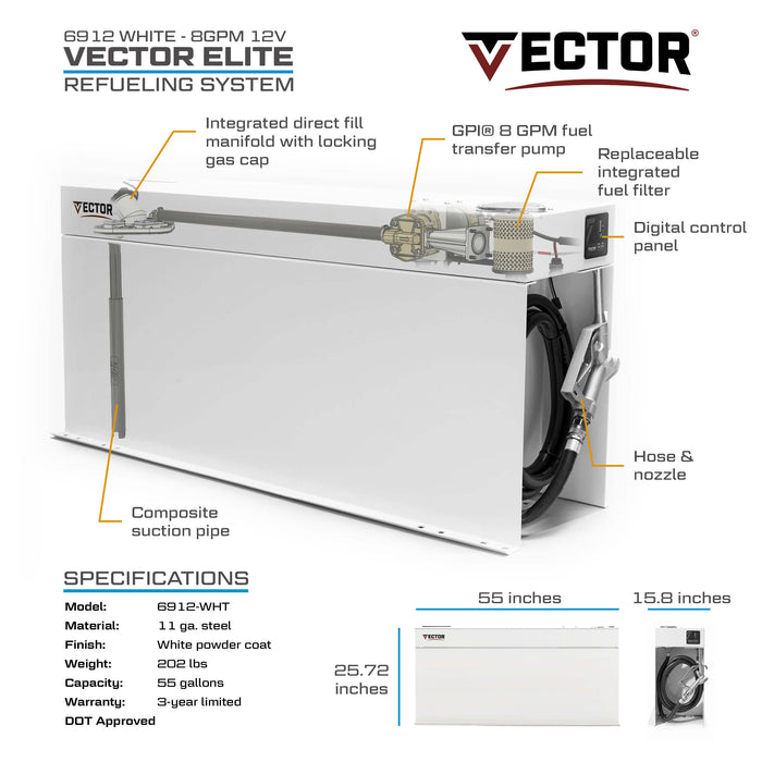 VECTOR 55 Gallon 8 GPM Fuel Transfer System - Truck Part Superstore