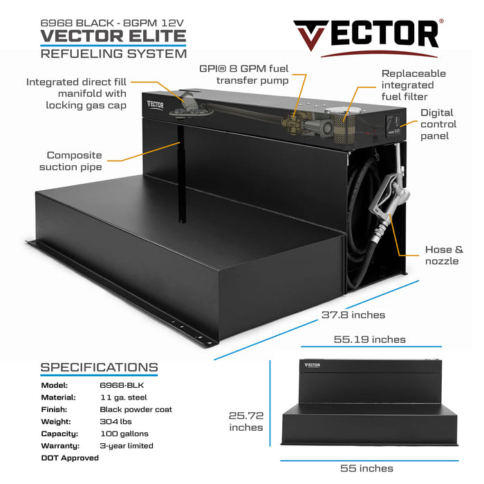 VECTOR 100 Gallon 8 GPM Fuel Transfer System - Truck Part Superstore