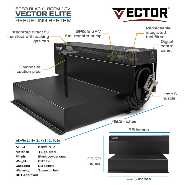 VECTOR 93 Gallon 8 GPM Fuel Transfer System - Truck Part Superstore