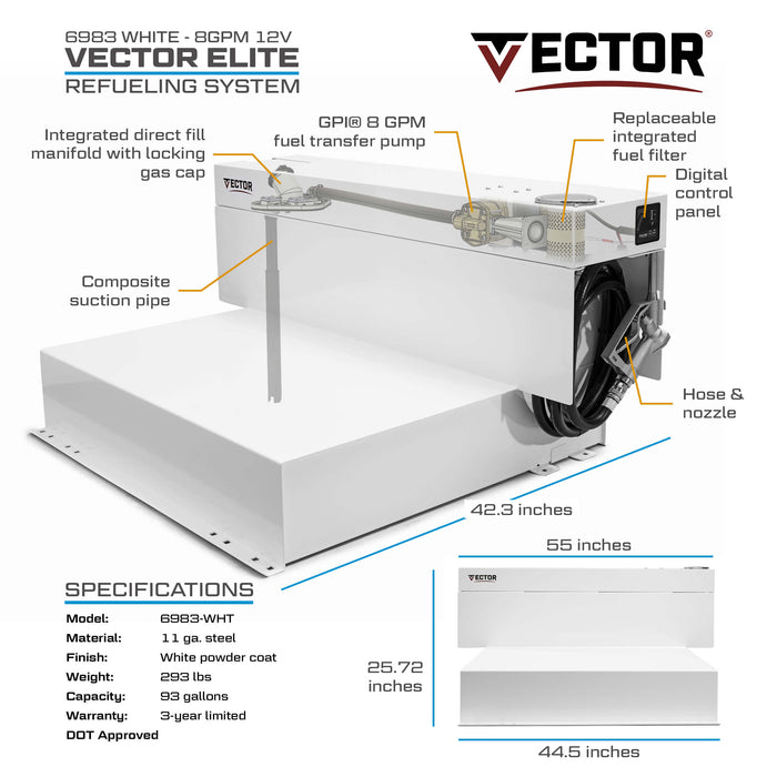 VECTOR 93 Gallon 8 GPM Fuel Transfer System - Truck Part Superstore