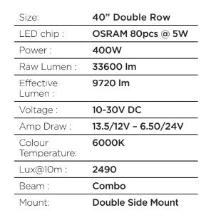 Go Rhino 754004011CDS Blackout Series Lights - 40" Double Row Light Bar - Truck Part Superstore