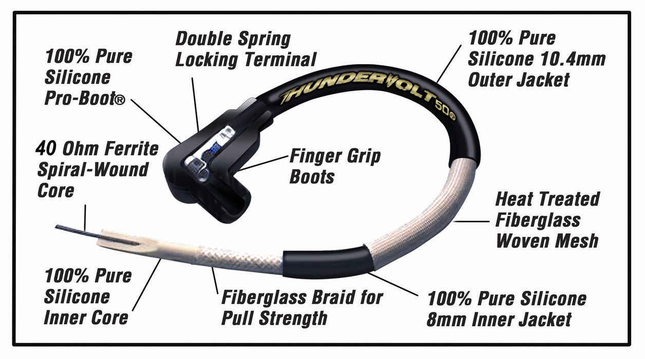 Taylor Cable 98079 Thundervolt 10.4 race fit black - Truck Part Superstore