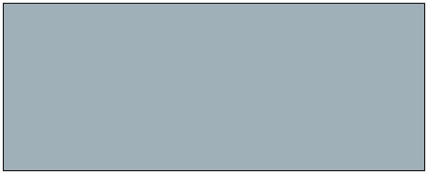 ALLSTAR PERFORMANCE 22242 Steel Sheet 4x8 Plain 24 gauge