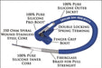 Taylor Cable 44506 Spiro-Pro 8mm Spark Plug Wire Repair Kit - Truck Part Superstore