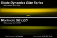 Diode Dynamics DD5171P-esf-1322 Elite Series Fog Lamps for 2017-2022 Ford Super Duty Pair, Cool White (6000K) Diode Dynamics - Truck Part Superstore