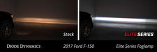 Diode Dynamics DD5174P-esf-1028 Elite Series Fog Lamps for 2015-2020 Ford F-150 Pair, Yellow (3000K) Diode Dynamics - Truck Part Superstore