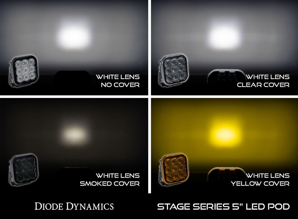 Diode Dynamics DD7218 SS5 LED Pod Cover Smoked Diode Dynamics - Truck Part Superstore
