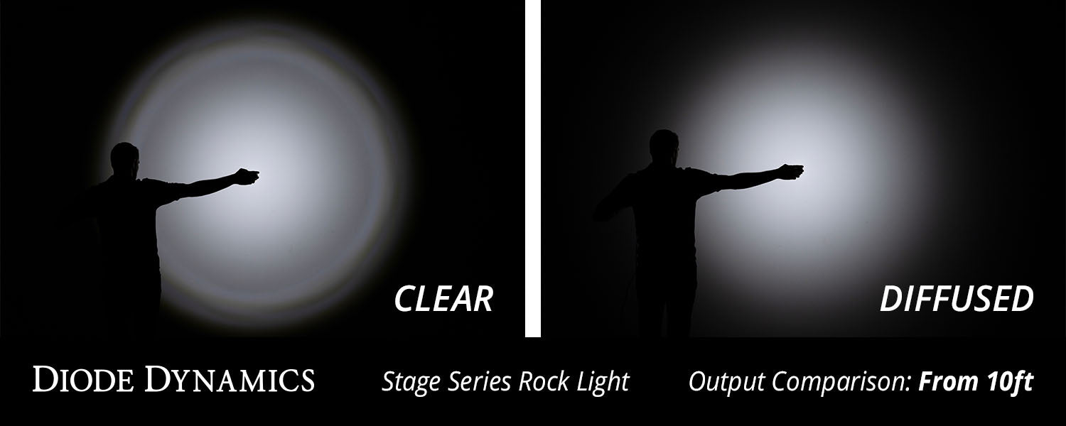 Diode Dynamics DD7468 Red Clear Lens for Stage Series Rock Lights Diode Dynamics - Truck Part Superstore