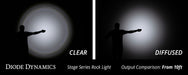 Diode Dynamics DD7468 Red Clear Lens for Stage Series Rock Lights Diode Dynamics - Truck Part Superstore