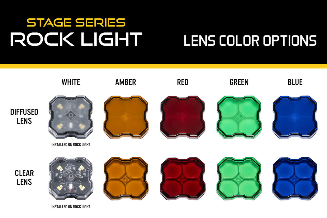 Diode Dynamics DD7468 Red Clear Lens for Stage Series Rock Lights Diode Dynamics - Truck Part Superstore