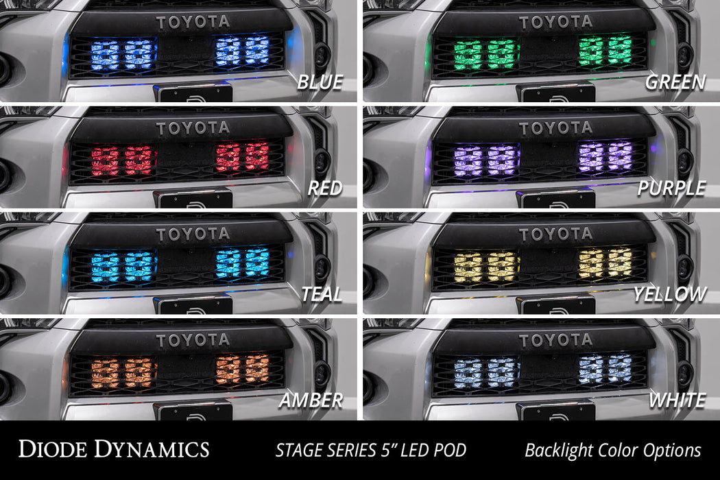 Diode Dynamics DD7537 SS5 Stealth Grille LED 2-Pod Kit for 2014-2023 Toyota 4Runner, Pro Yellow Combo Diode Dynamics - Truck Part Superstore