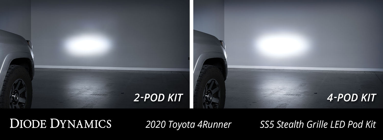 Diode Dynamics DD7550 SS5 Stealth Grille LED Pod Bracket Kit for 2014-2023 Toyota 4Runner Diode Dynamics - Truck Part Superstore