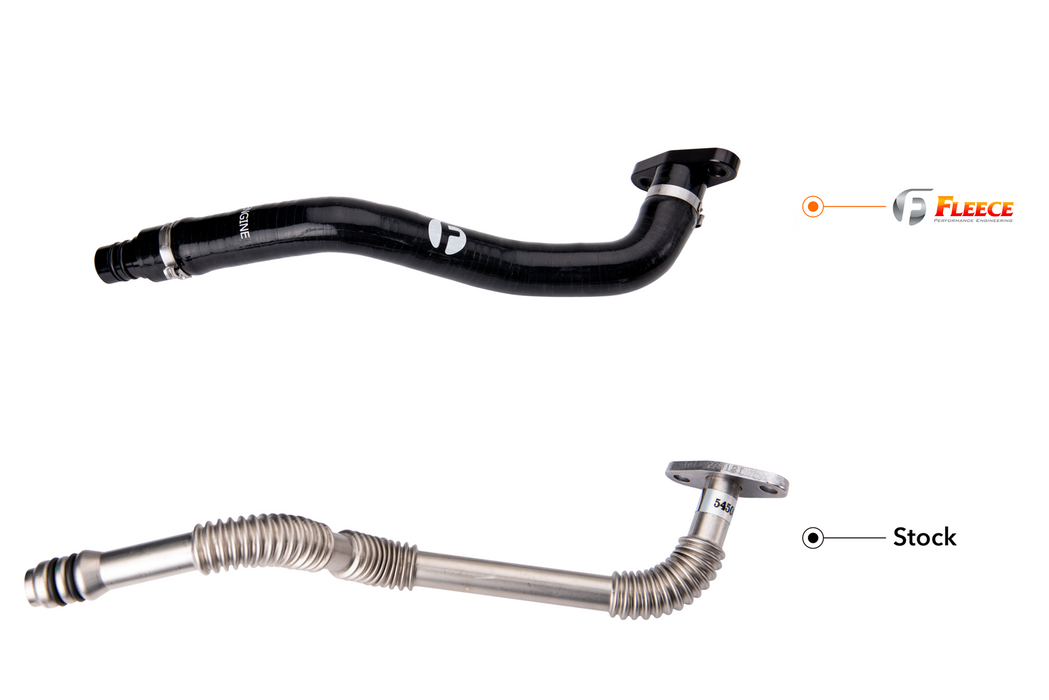 Fleece Performance FPE-CTDT-19-KIT Turbo Drain Tube Kit for 2019-Present 6.7L Cummins Fleece Performance - Truck Part Superstore