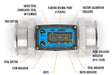 Turbine, High-Temp Brew Meter, Battery-Powered Display, Tri-Clamp Fittings - Truck Part Superstore