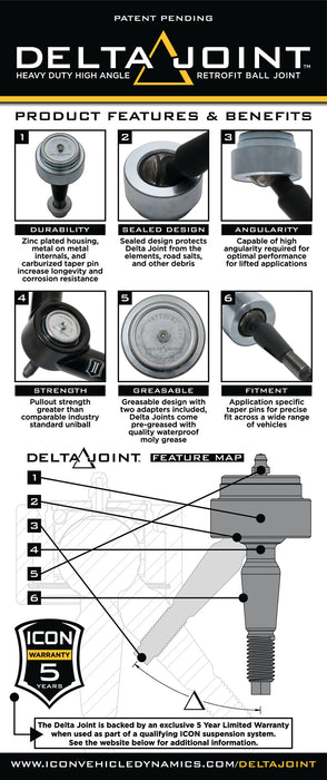 ICON Vehicle Dynamics 614557 20-23 RANGER STEEL KNUCKLE DELTA JOINT KIT - Truck Part Superstore