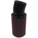 S&B KF-1007-BKJF Air Filter For Intake Kits 75-3025-1,75-3017-2 Oiled Cotton Cleanable Red S&B - Truck Part Superstore