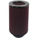 S&B KF-1024-BKJF Air Filter For Intake Kits 75-2556-1 Oiled Cotton Cleanable Red S&B - Truck Part Superstore
