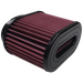 S&B KF-1031-BKJF Air Filter For Intake Kits 75-5016, 75-5022, 75-5020 Oiled Cotton Cleanable Red S&B - Truck Part Superstore