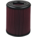 S&B KF-1047-BKJF Air Filter For Intake Kits 75-5045 Oiled Cotton Cleanable Red S&B - Truck Part Superstore