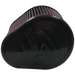 S&B KF-1050-BKJF Air Filter For Intake Kits 75-5104,75-5053 Oiled Cotton Cleanable Red S&B - Truck Part Superstore