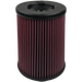 S&B KF-1060-BKJF Air Filter For Intake Kits 75-5116,75-5069 Oiled Cotton Cleanable Red S&B - Truck Part Superstore
