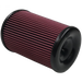 S&B KF-1063-BKJF Air Filter For Intake Kits 75-5085,75-5082,75-5103 Oiled Cotton Cleanable Red S&B - Truck Part Superstore