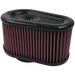 S&B KF-1064-BKJF Air Filter For Intake Kits 75-5086,75-5088,75-5089 Oiled Cotton Cleanable Red S&B - Truck Part Superstore