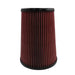 S&B KF-1069-BKJF Air Filter For Intake Kits 75-5124 Oiled Cotton Cleanable Red S&B - Truck Part Superstore