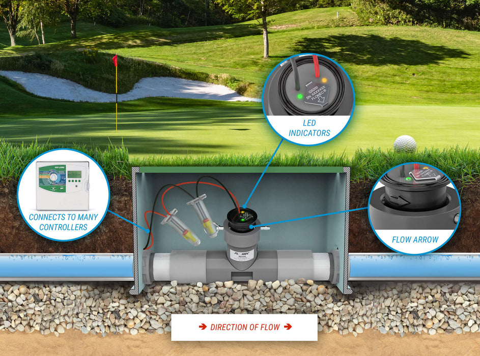 Ultrasonic Insertion Flow Sensor for Irrigation - Truck Part Superstore