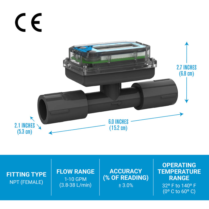 Turbine Flow Meter, Battery Powered Display, Schedule 80 PVC for Water - Truck Part Superstore