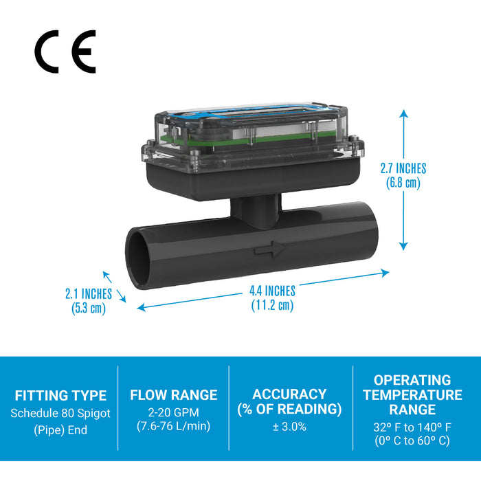 Turbine Flow Meter, Battery Powered Display, Schedule 80 PVC for Water - Truck Part Superstore