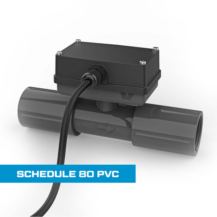 Turbine Flow Meter, Schedule 80 PVC for Water - Truck Part Superstore