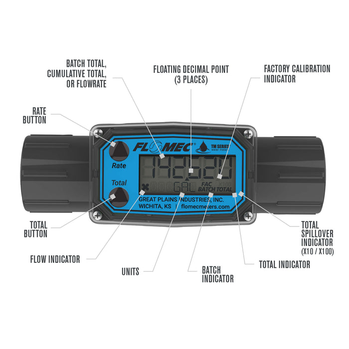 Turbine Flow Meter, Battery Powered Display, Schedule 80 PVC for Water - Truck Part Superstore